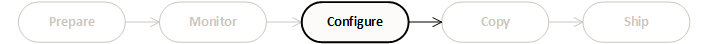 Configure phase indicator for data export